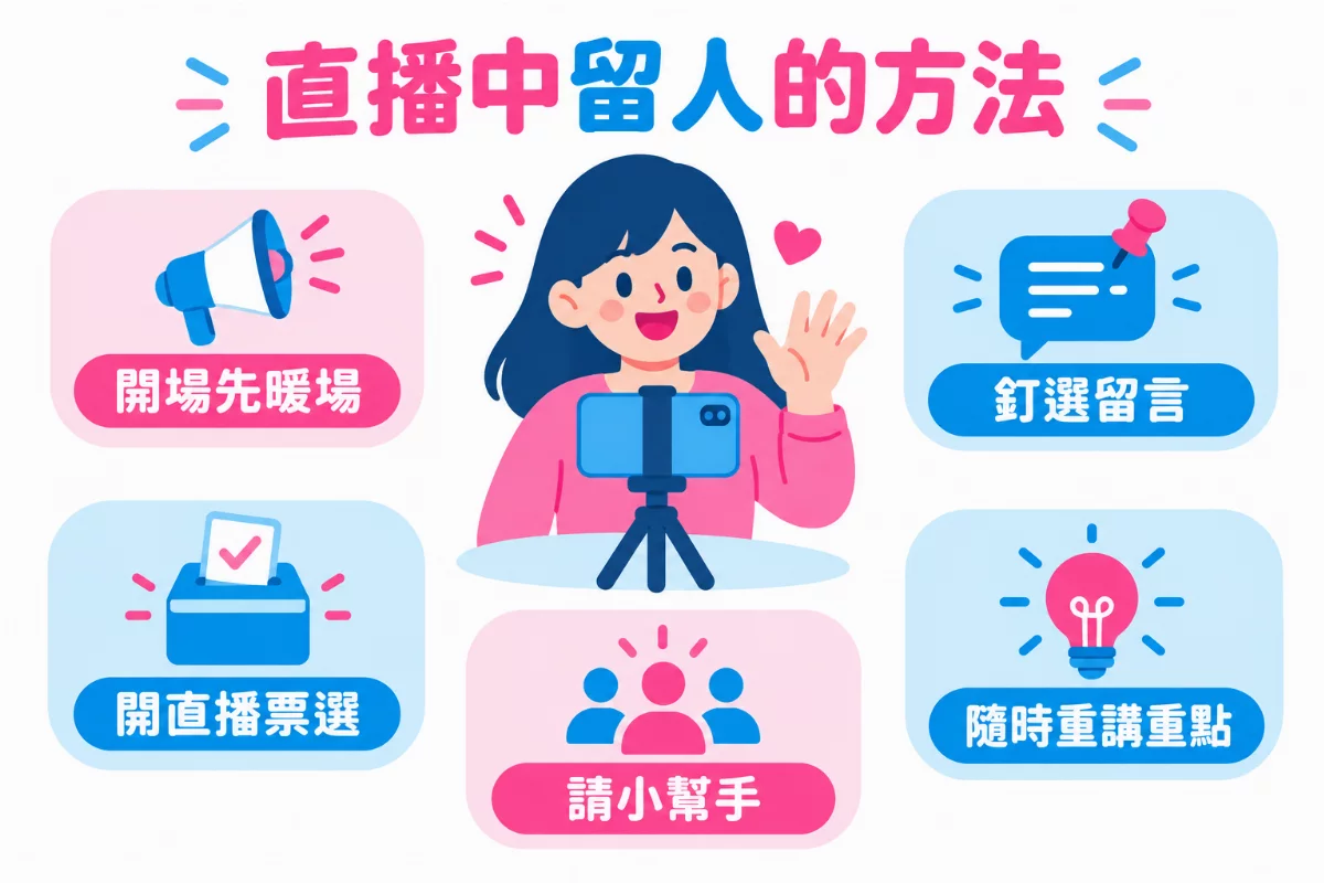 圖解「直播中留人的方法」：開場先暖場、釘選留言、開直播票選、請小幫手、隨時重講重點