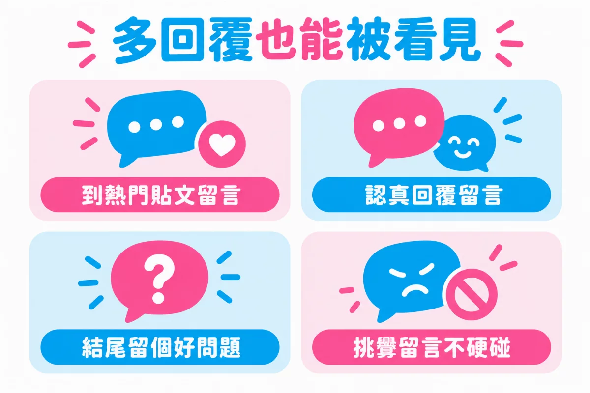 多回覆也能被看見:到熱門貼文留言、認真回覆留言、結尾留個好問題、挑釁留言不硬碰