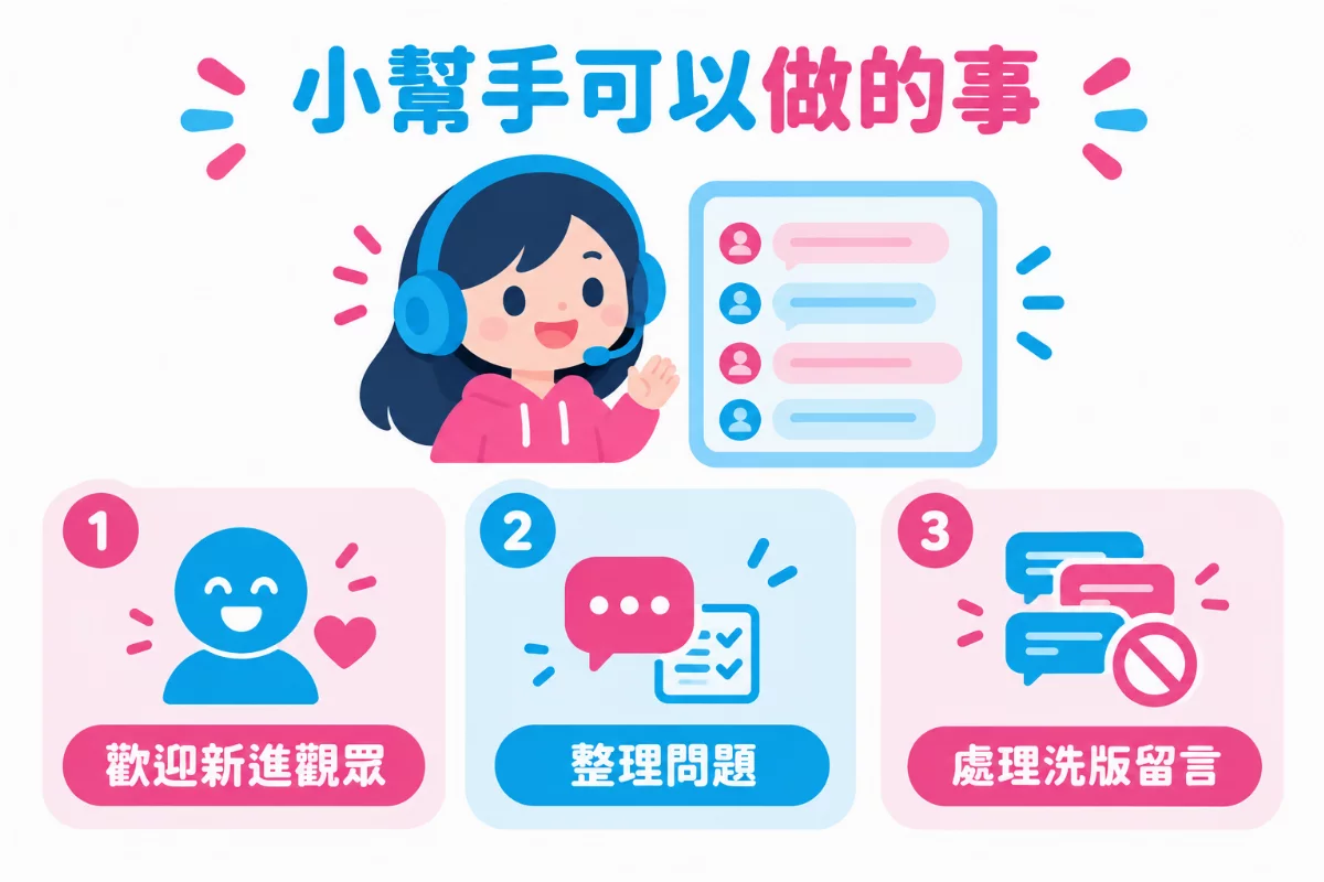 圖解「小幫手可以做的事」：歡迎新進觀眾、整理問題、處理洗版留言