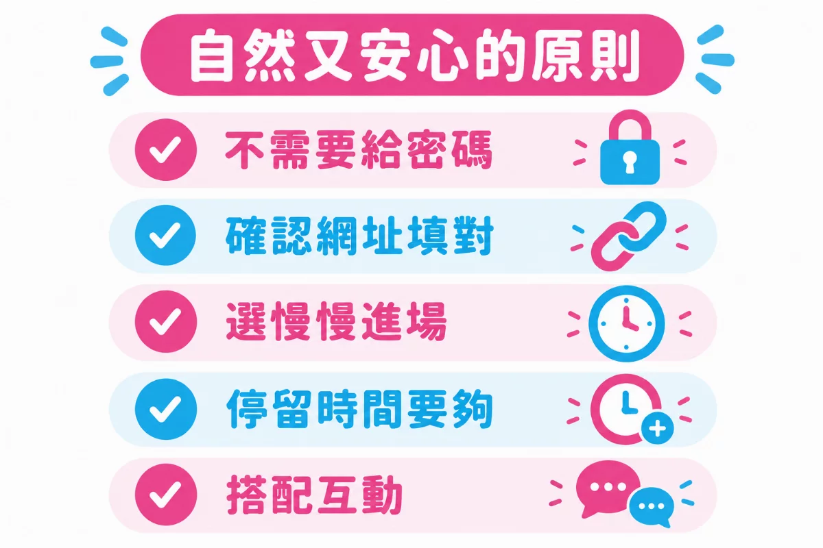 圖解「自然又安心的原則」：不需要給密碼、確認網址填對、選慢慢進場、停留時間要夠、搭配互動