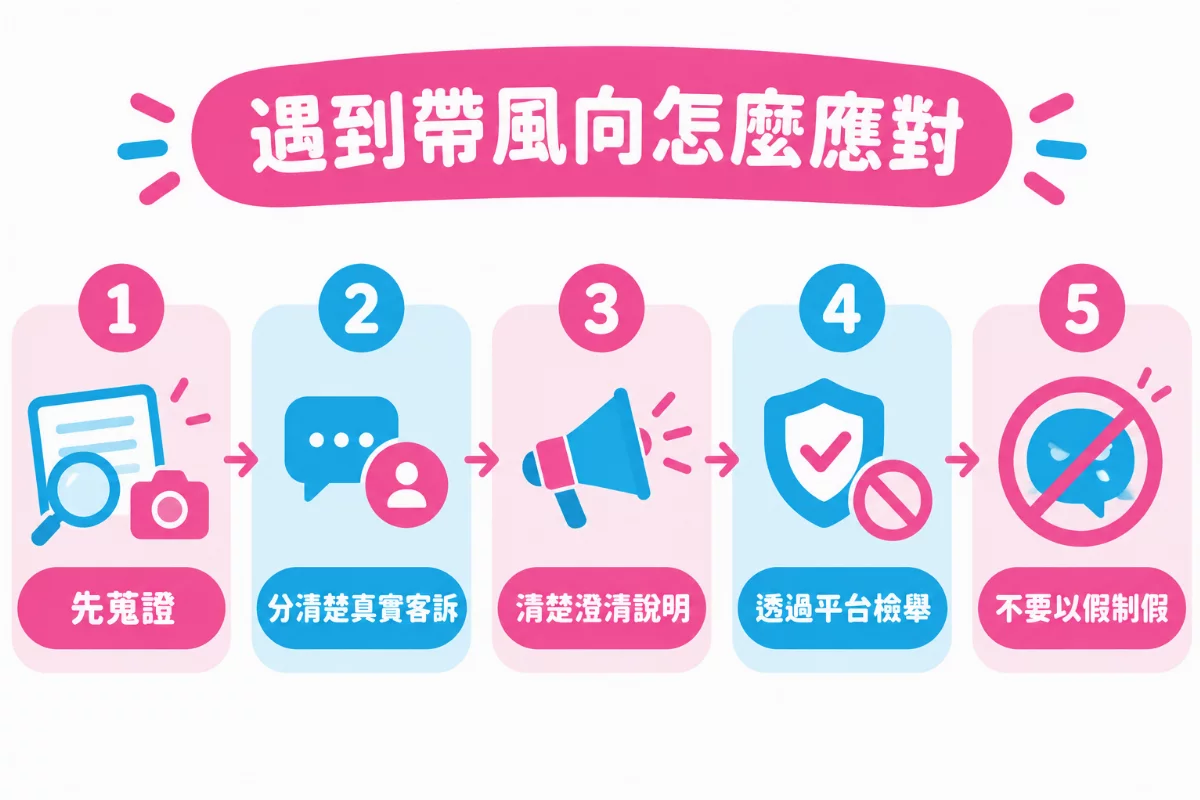 遇到帶風向怎麼應對:先蒐證、分清楚真實客訴、清楚澄清說明、透過平台檢舉、不要以假制假